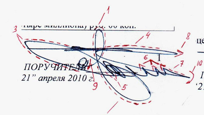 Экспертиза подписи